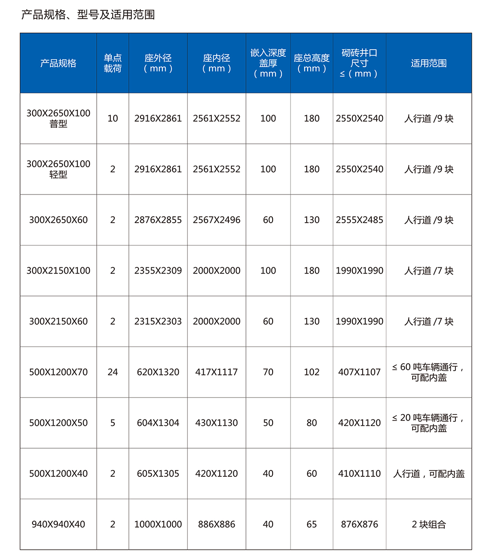 开云足球app入口_开云足球(中国)
